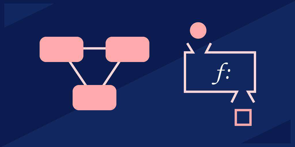 [译] 函数式编程 —— 使用 Python、JavaScript 和 Java 描述